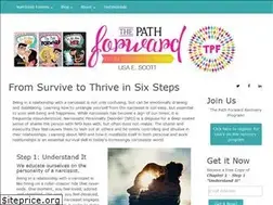 Sites similar to allabouthim.com