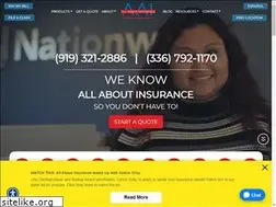 Sites similar to allaboutinsurance.com
