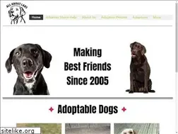 Sites similar to allaboutlabs.org