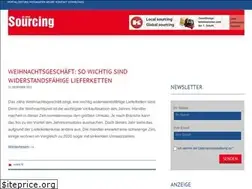 Sites similar to allaboutsourcing.de