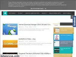 Sites similar to allaboutspc.blogspot.com