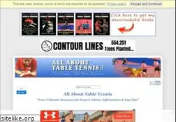 Sites similar to allabouttabletennis.com