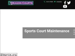 Sites similar to allabouttennis.co.uk