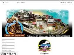 Sites similar to allabouttoytrains.com