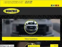 Sites similar to allabouttrucksinc.com