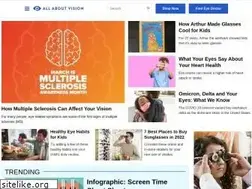 Sites similar to allaboutvision.com