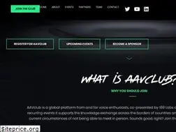 Sites similar to allaboutvoice.io