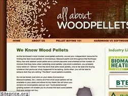 Sites similar to allaboutwoodpellets.com