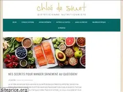 Sites similar to allaboutyourfood.com