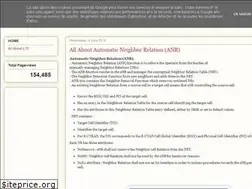 Sites similar to allabtlte.blogspot.com