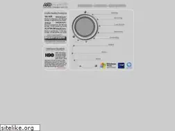 Sites similar to allaccessdigital.com