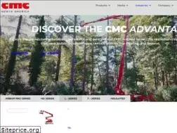 Sites similar to allaccessequipment.com