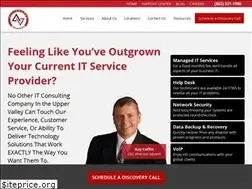 Sites similar to allaccessinfotech.com