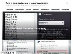 Sites similar to allacoustics.ru