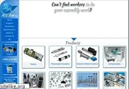 Sites similar to allair.com