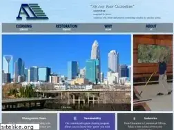 Sites similar to allanindustries.com