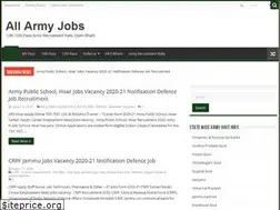Sites similar to allarmyjob.com