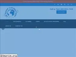 Sites similar to allaroundmath.com
