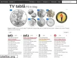 Sites similar to allatvkanaler.se