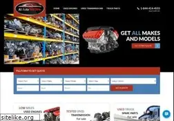 Sites similar to allautopartstore.com