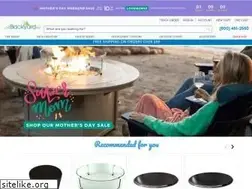 Sites similar to allbackyardfun.com