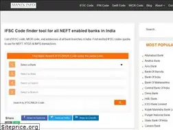 Sites similar to allbankifsccode.in