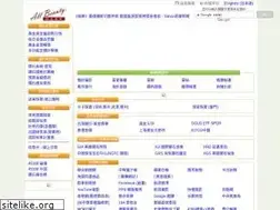 Sites similar to allbeauty.com.tw
