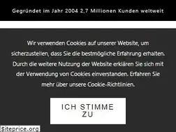 Sites similar to allbeauty.com