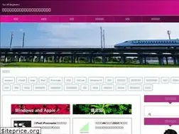 Sites similar to allbeginners.net