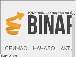 Sites similar to allbinoptions.com