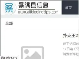 Sites similar to allblogingtips.com