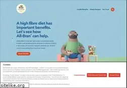 Sites similar to allbran.ca