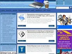 Sites similar to allbuhsoft.ru