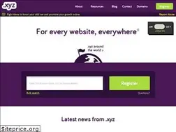 Sites similar to allcanlearn.xyz.com