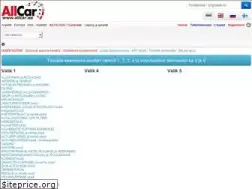 Sites similar to allcar.ee