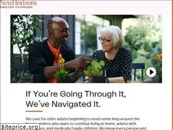 Sites similar to allcareonline.com