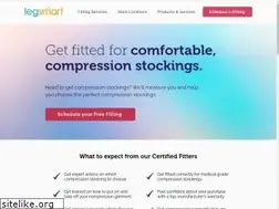 Sites similar to allcareweb.com