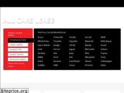 Sites similar to allcarslease.com