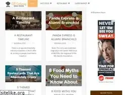 Sites similar to allcateringmenuprices.com