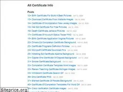 Sites similar to allcertificateinfo.web.app