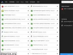Sites similar to allcfg.com