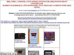 Sites similar to allchinas.com