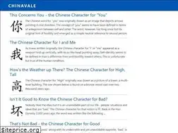 Sites similar to allchinavisits.com
