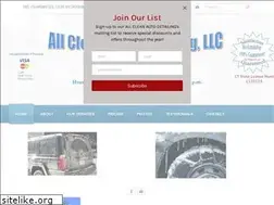 Sites similar to allcleanautos.com