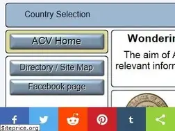 Sites similar to allcoinvalues.com