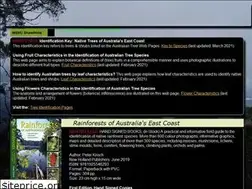 Sites similar to allcreativedesigns.com.au