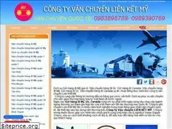 Sites similar to allcvn.com