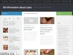 Sites similar to allcysts.com