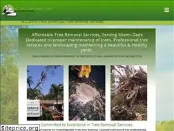 Sites similar to alldadetreeservices.com