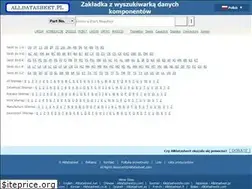 Sites similar to alldatasheet.pl
